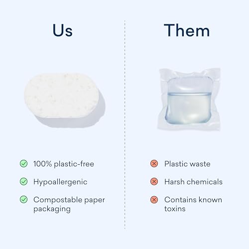 Dishwasher Detergent Tablets | Plastic-Free, Eco-Friendly, 60 Washes