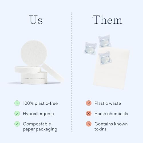 Laundry Detergent Tablets | Plastic-Free, Eco-Friendly, 60 Loads