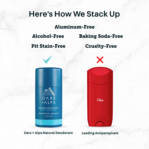 Deodorant | Aluminum Free, Travel Size, 2.6 Oz