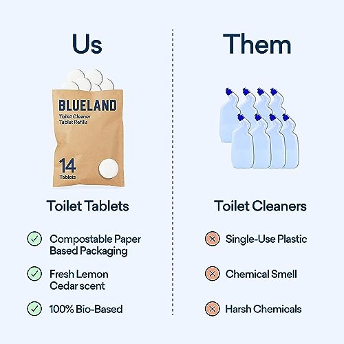 BLUELAND Toilet Bowl Cleaner Refills - Lemon Cedar - 30 tablets