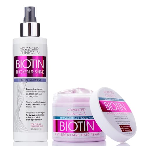 Hair Mask | Biotin Infused, Deep Moisturizing Treatment