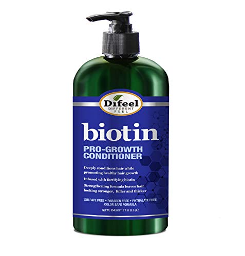 Conditioner | 12 oz., Promotes Hair Growth, Ideal for Thin Hair