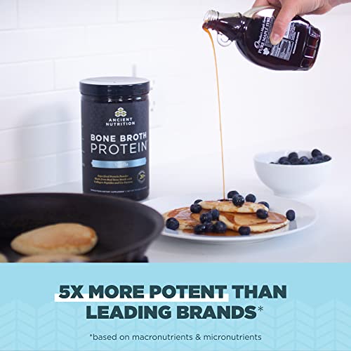 Protein Powder | Vanilla & Unflavored, 40 & 45 Servings