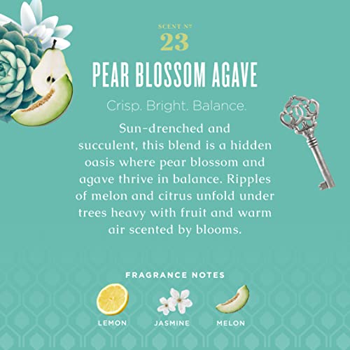 Dish Soap | Biodegradable, Pear Blossom Agave Scent, 16 oz