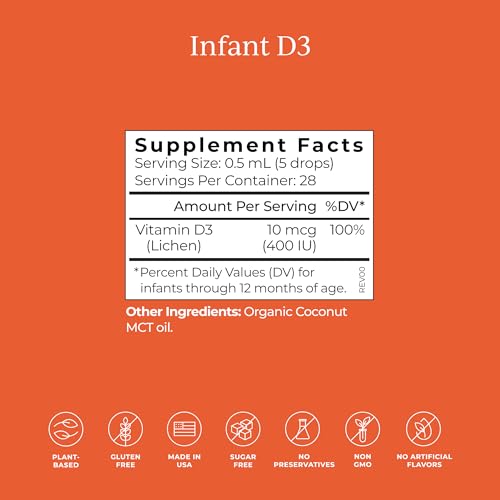 Vitamin D Drops | Liquid Supplement for Infants, 0.5 oz, 28 Servings