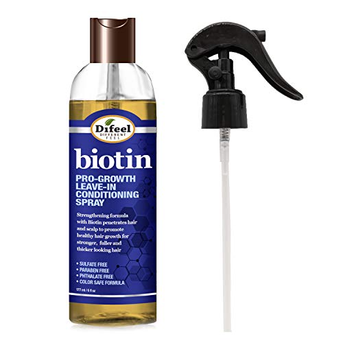 Leave-In Conditioning Treatment | 6 oz., Biotin Infused, Spray & Dispensing Cap