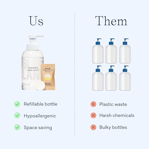 Hand Soap Starter Set | 1 Refillable Glass Container, 4 Tablets, Variety Scents, Eco-Friendly