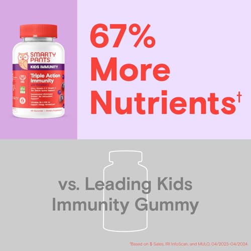 Kids Immunity Supplement | Chewable Gummies, 60 Count