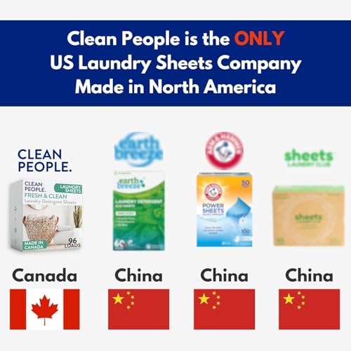 The Clean People Laundry Detergent Sheets - Hypoallergenic Laundry Soap - Ultra Concentrated, Recyclable Packaging, Stain Fighting - Fresh Scent, 96 Pack