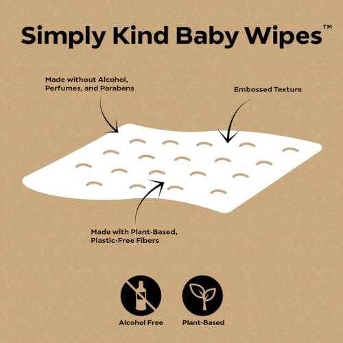 Baby Wipes | 99% Water, 100% Plant-Based, Hypoallergenic, Fragrance-Free, Plastic-Free, 12 Pack