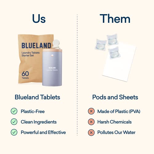 Laundry Detergent Starter Set | Eco-Friendly Tablets, Oxi Booster Powder, Plastic-Free