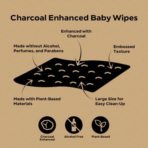 Baby Wipes | Unscented, Hypoallergenic, 100% Plant-Based