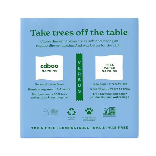 Disposable Napkins | Sustainable, 1 Pack of 250