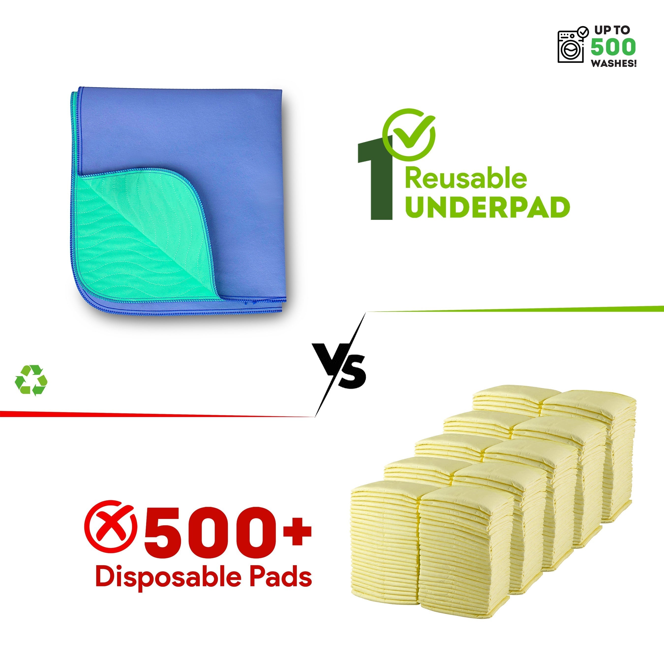 Pack of 6 Washable Underpads - 34" x 36" - Medium