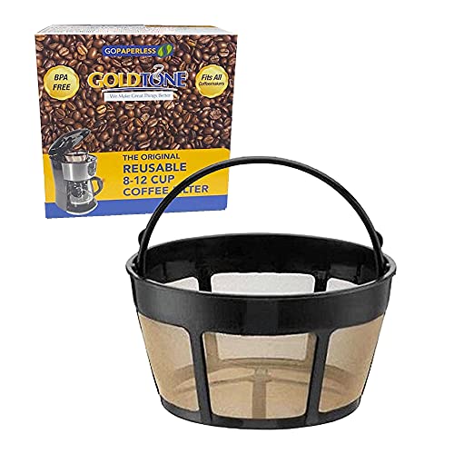 Reusable Coffee Basket Filter | Fits Bonavita Model 1901