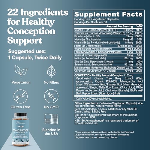 Conception Fertility Supplements for Women – Aids Ovulation, Hormonal Balance, & Regular Cycles – Prenatal Vitamin Support with Myo-Inositol, Folate, Folic Acid, Vitex – 60 Vegetarian Soft Capsules