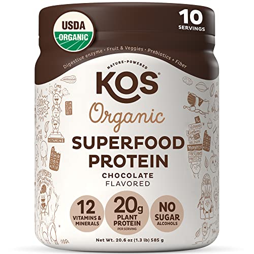 Vegan Protein Powder | Chocolate Flavor, Low Carb, 10 Servings