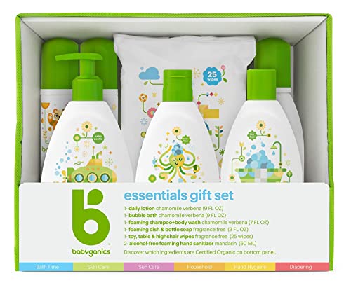 Baby Care Set | Essential Items for Newborns, Gift Packaging