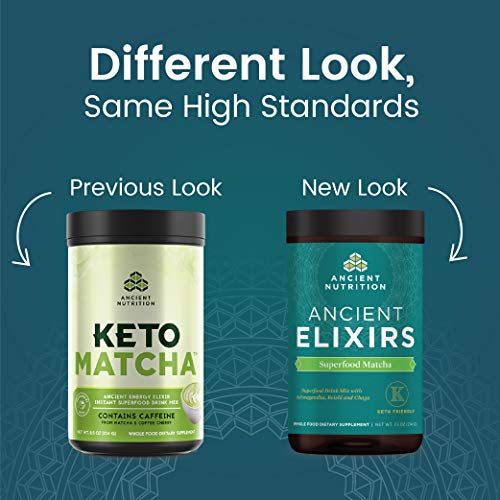 Matcha Green Tea Powder | Energy Boosting, Paleo and Keto Friendly, 20 Servings