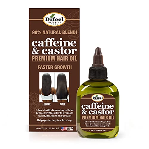 Hair Oil | Caffeine & Castor, 2.5 oz.