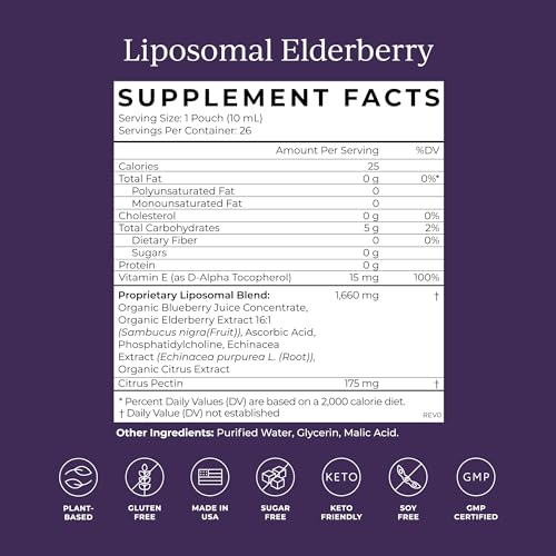 Elderberry Supplement | Immune Support, Gluten Free, 26 Pack