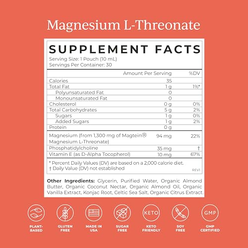 Magnesium Supplement | 1300mg, Liposomal Delivery, Focus & Memory Support, 30 Day Supply