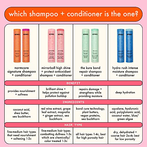 Conditioner | High Shine, Antioxidant Protection, 275ml