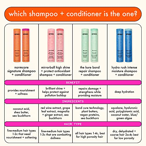 Conditioner | 275ml, Moisturizing Formula