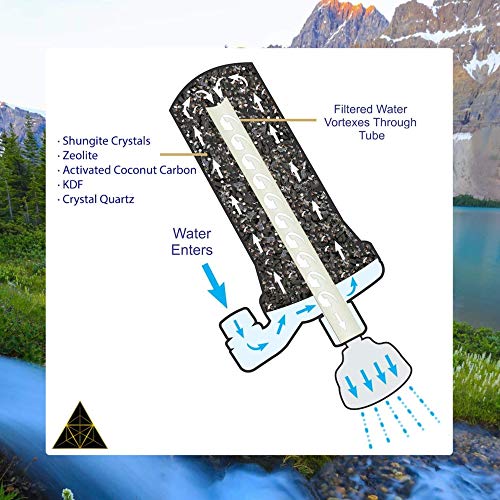 Shower Filter | Hard Water Purifier, Chlorine & Heavy Metals Removal, Easy Attachment