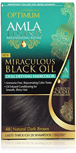 Hair Oil | Dull Defying, Natural Dark Brown