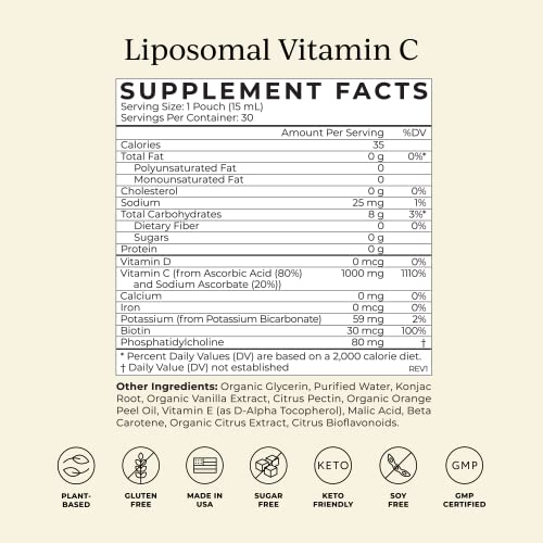 Vitamin C & D3 Supplement | Immune Support, Collagen Boost, Energy Booster