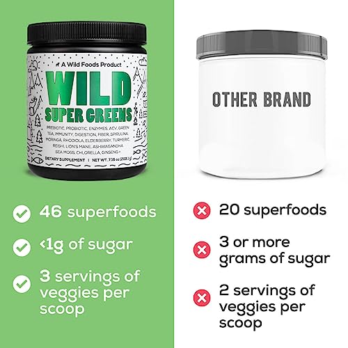 Super Greens Powder | Daily Juice Drink, 30 Servings, Probiotics, Digestive Enzymes