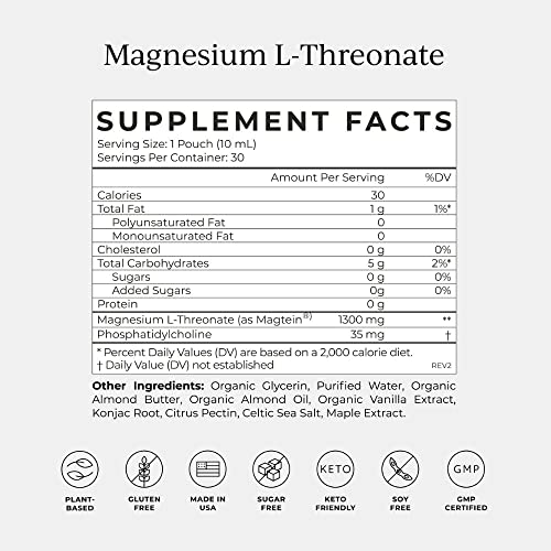 Magnesium Supplement | Liposomal L-Threonate & Shilajit Resin, Brain Support, 84+ Trace Minerals