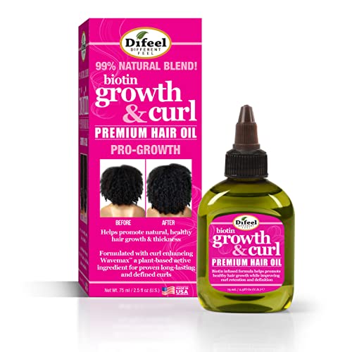 Hair Oil | Biotin Infused, 2.5 oz.