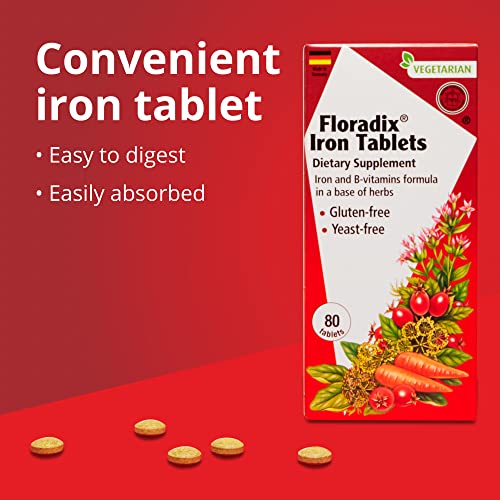 Iron Supplement | 80 Count, Supports Energy Levels