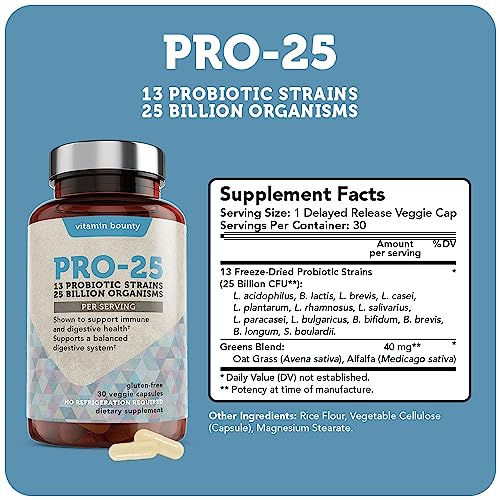 Probiotic Supplement | 25 Billion CFU, 30 Count, Supports Gut and Oral Health