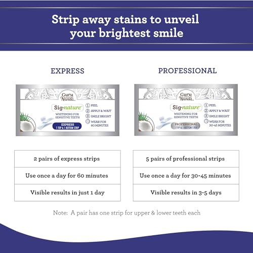 Teeth Whitening Strips | 7 Treatments, Enamel-Safe, Non-Slip Technology