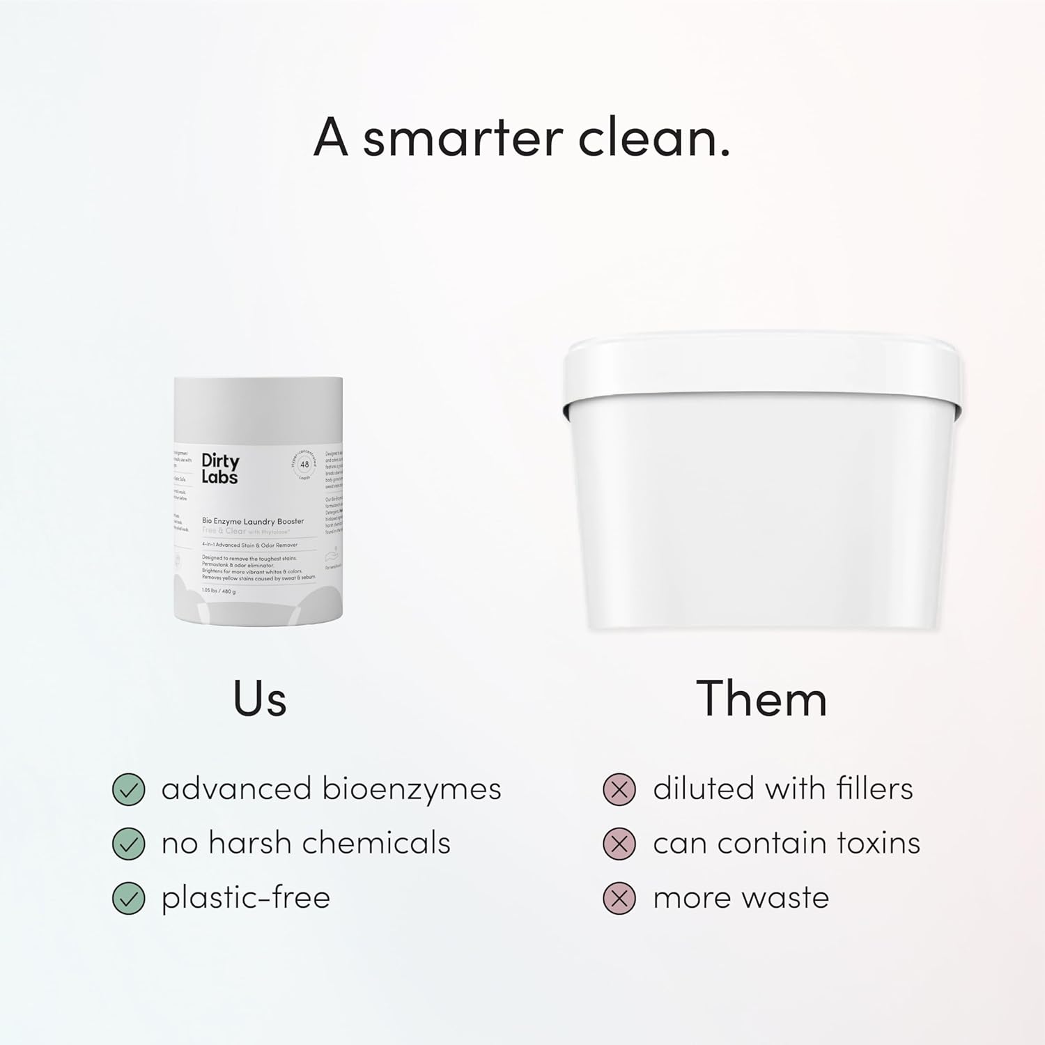 Laundry Booster | Bio Enzyme Formula, Eco-Friendly