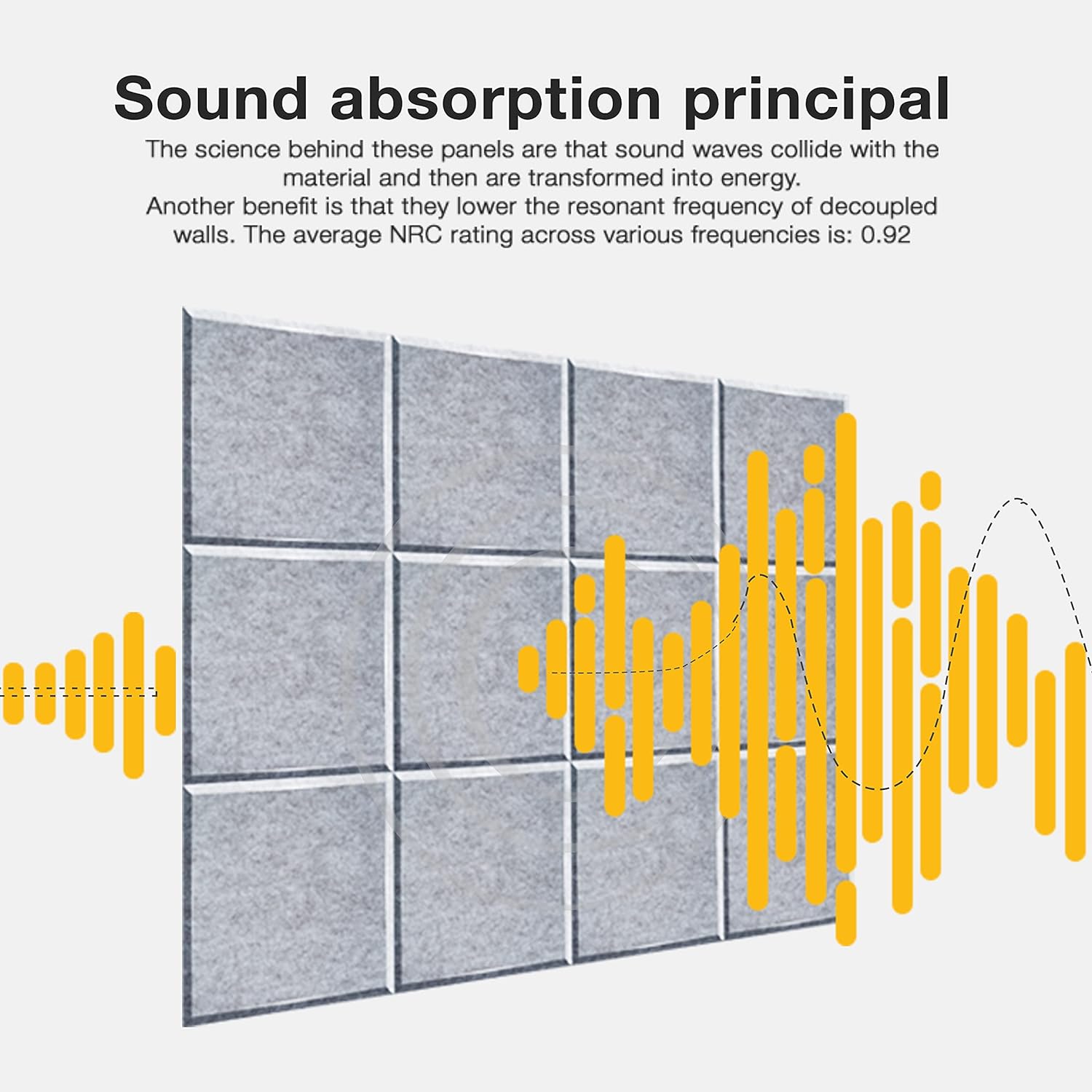 Carpet Underlay | Soundproof, 12x12x0.4 in, 16 Pieces