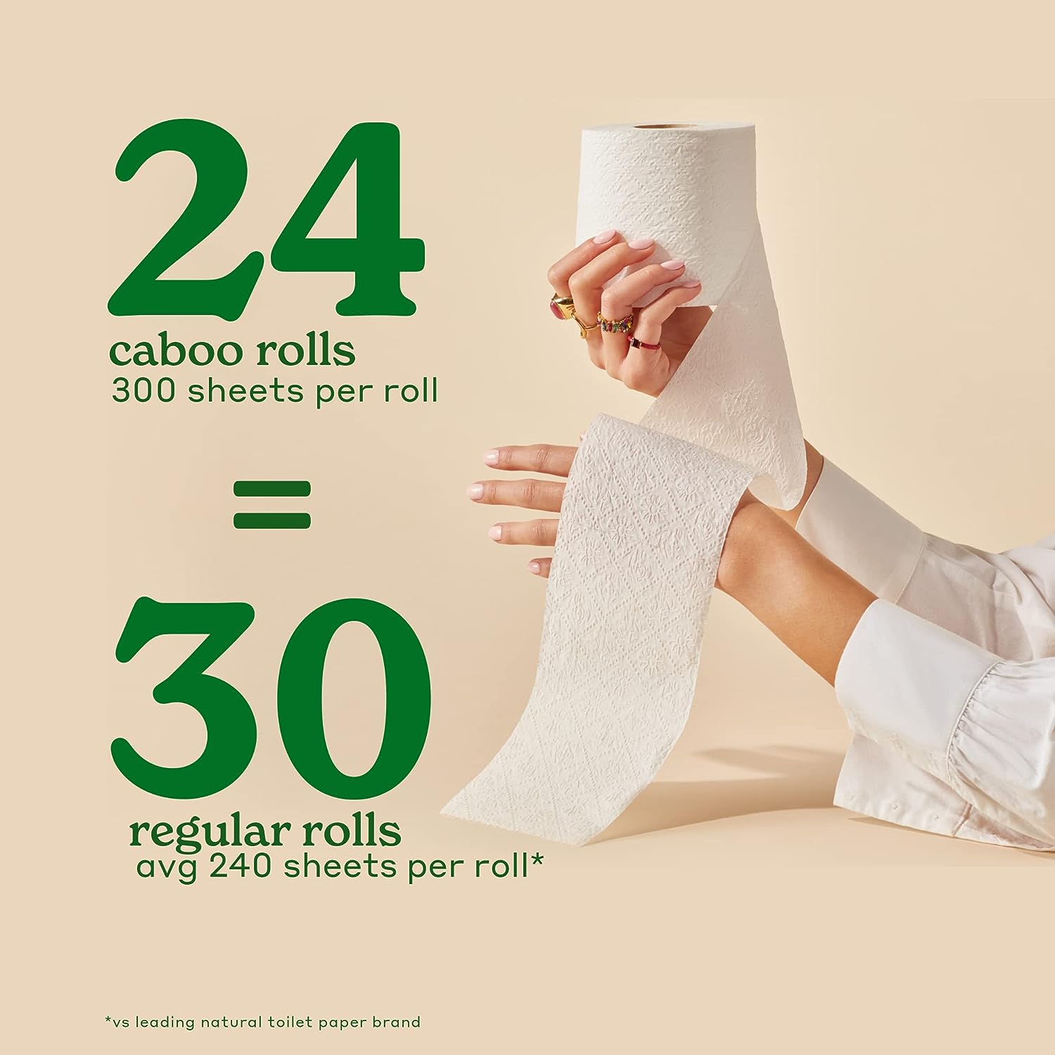 Toilet Paper | 2 Ply, Pack of 24 Double Rolls, 300 Sheets Roll