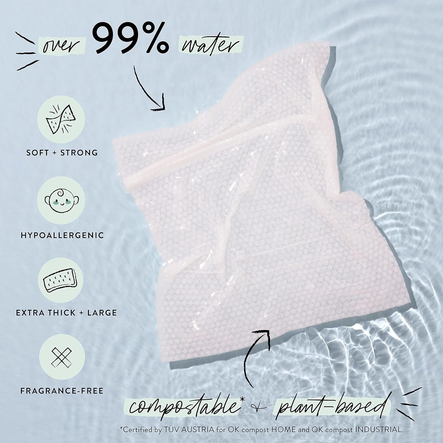 Clean Conscious Unscented Wipes , over 99% Water, Compostable, Plant-Based, Baby Wipes , Hypoallergenic for Sensitive Skin, EWG Verified , Pattern Play, 10 Count