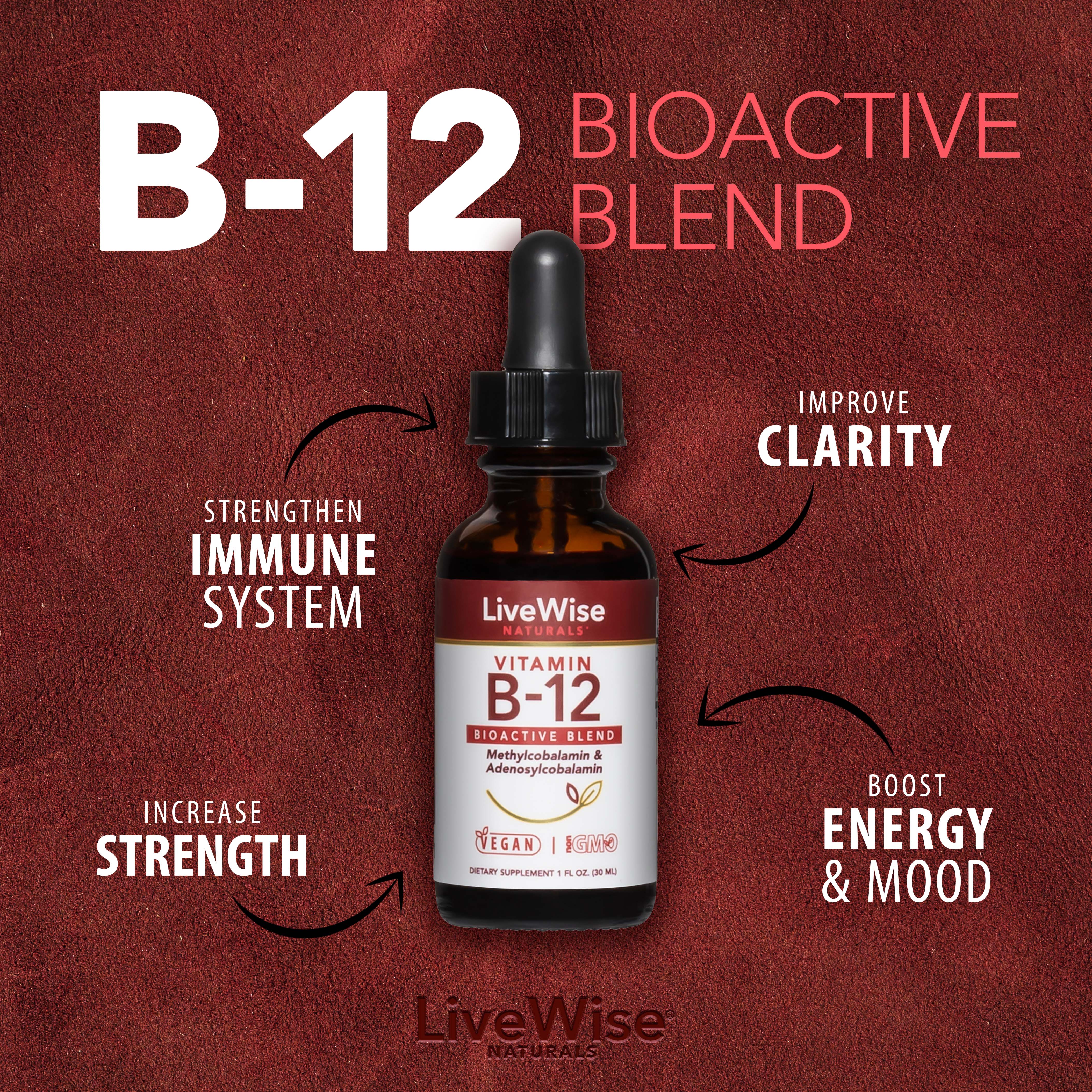 Vitamin B12 Liquid Drops - BIO ACTIVE BLEND