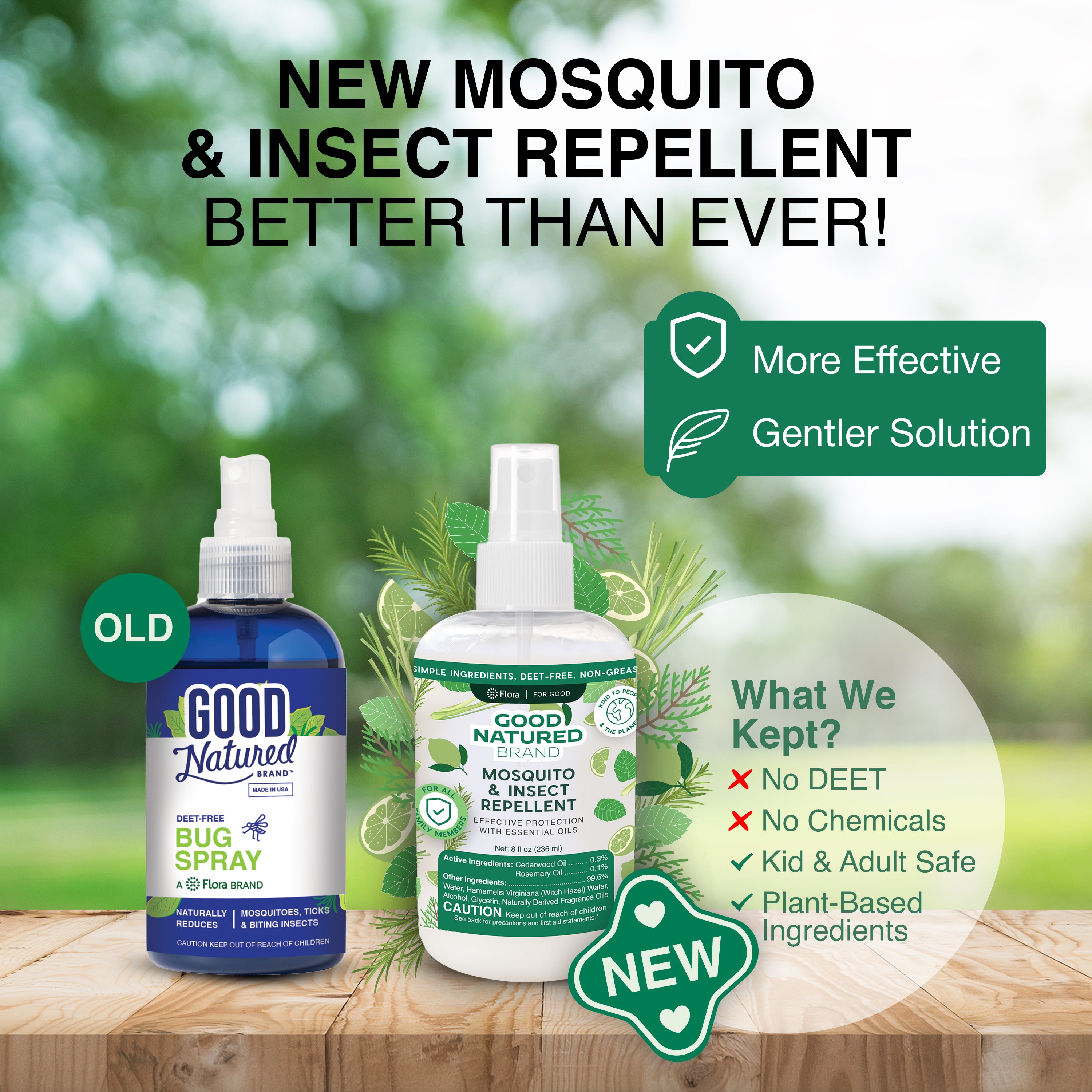 DEET-Free Mosquito & Insect Repellent | 8oz