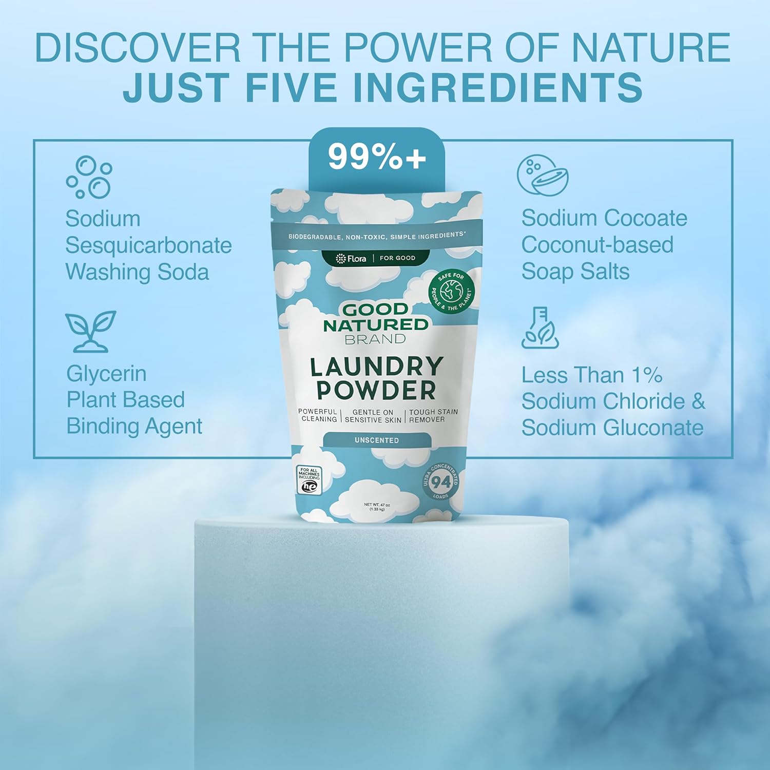 Laundry Powder - Unscented  | 47 oz