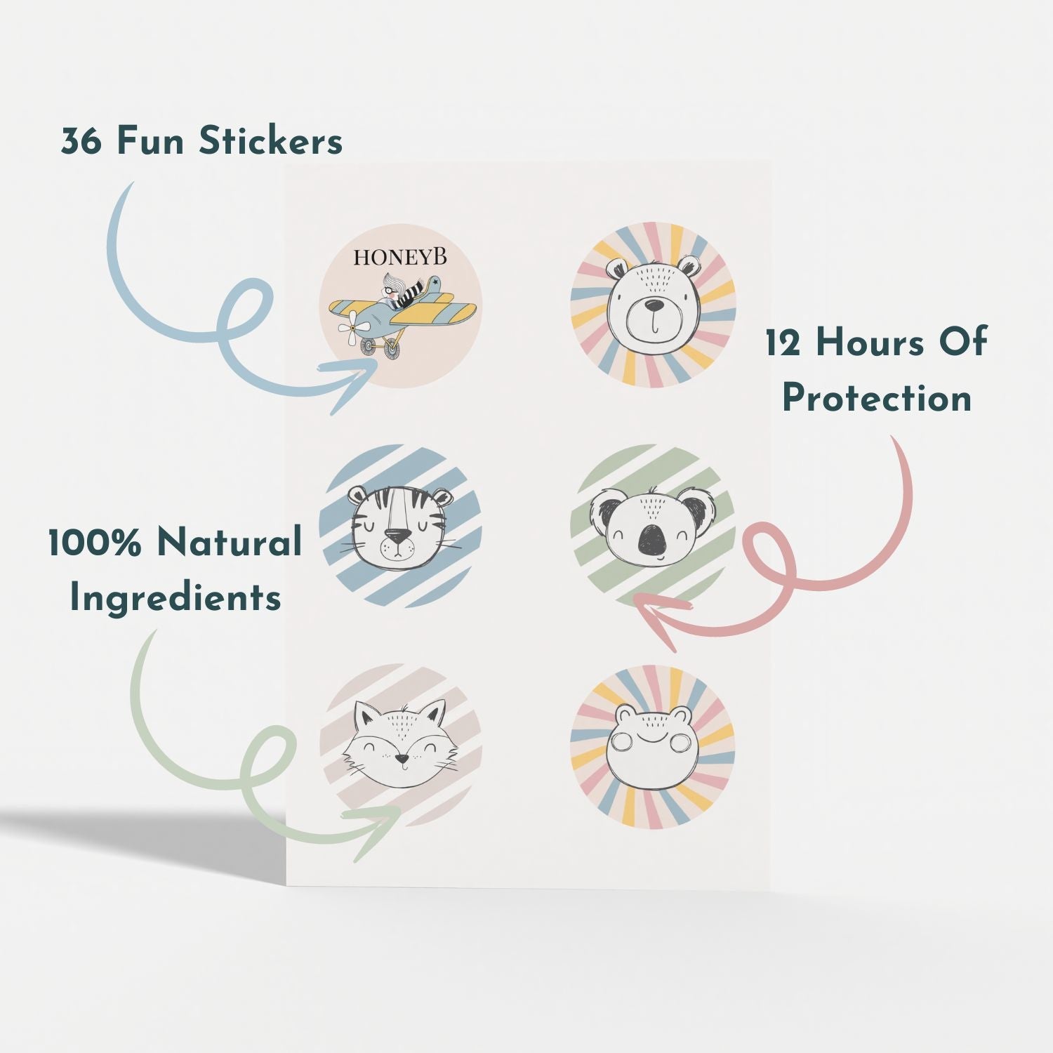 Mosquito Repellent Stickers