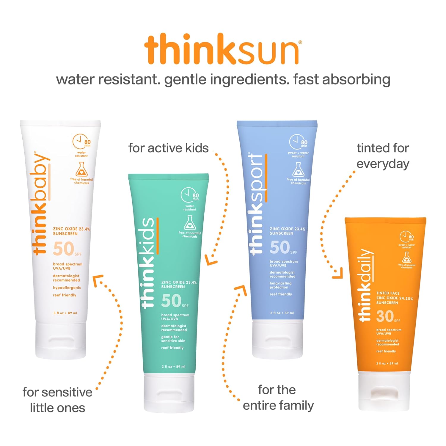 Sunscreen | SPF 50+, 3 oz, Water Resistant, Reef Safe