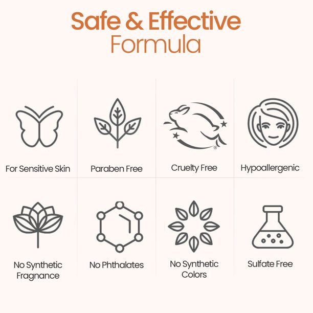 Eczema Bundle | 12 oz Jar of Moisturizing Cream & Daily Eczema Cleanser