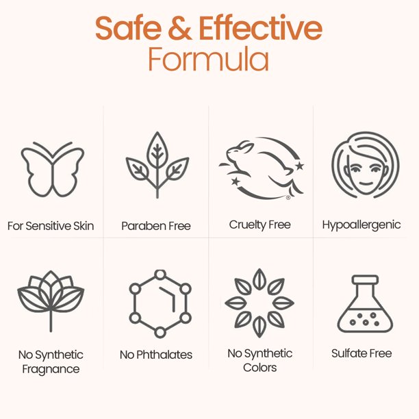 Eczema Bundle | 6 oz Tube of Moisturizing Cream & Daily Eczema Cleanser