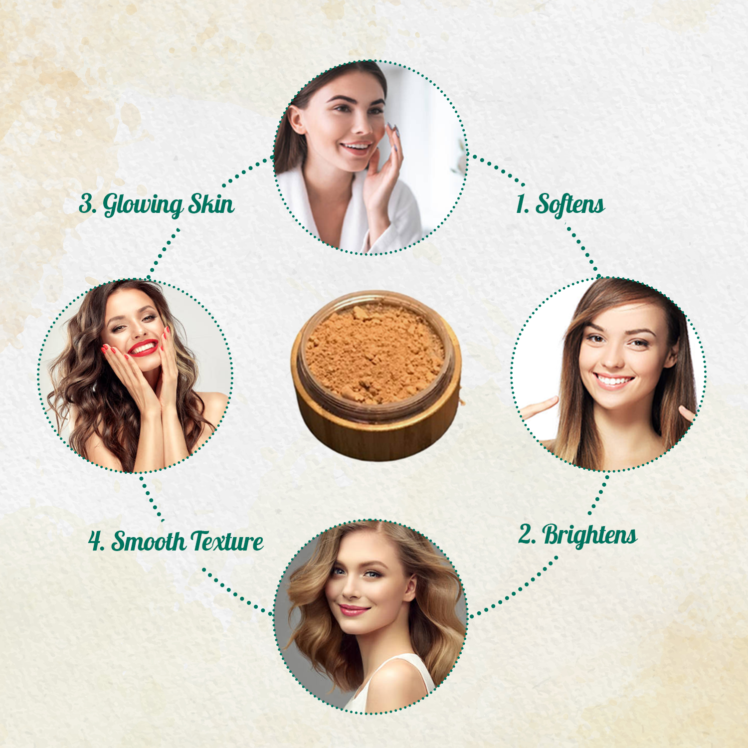 All-Natural Bronzer Loose Powder. Eco-Friendly.