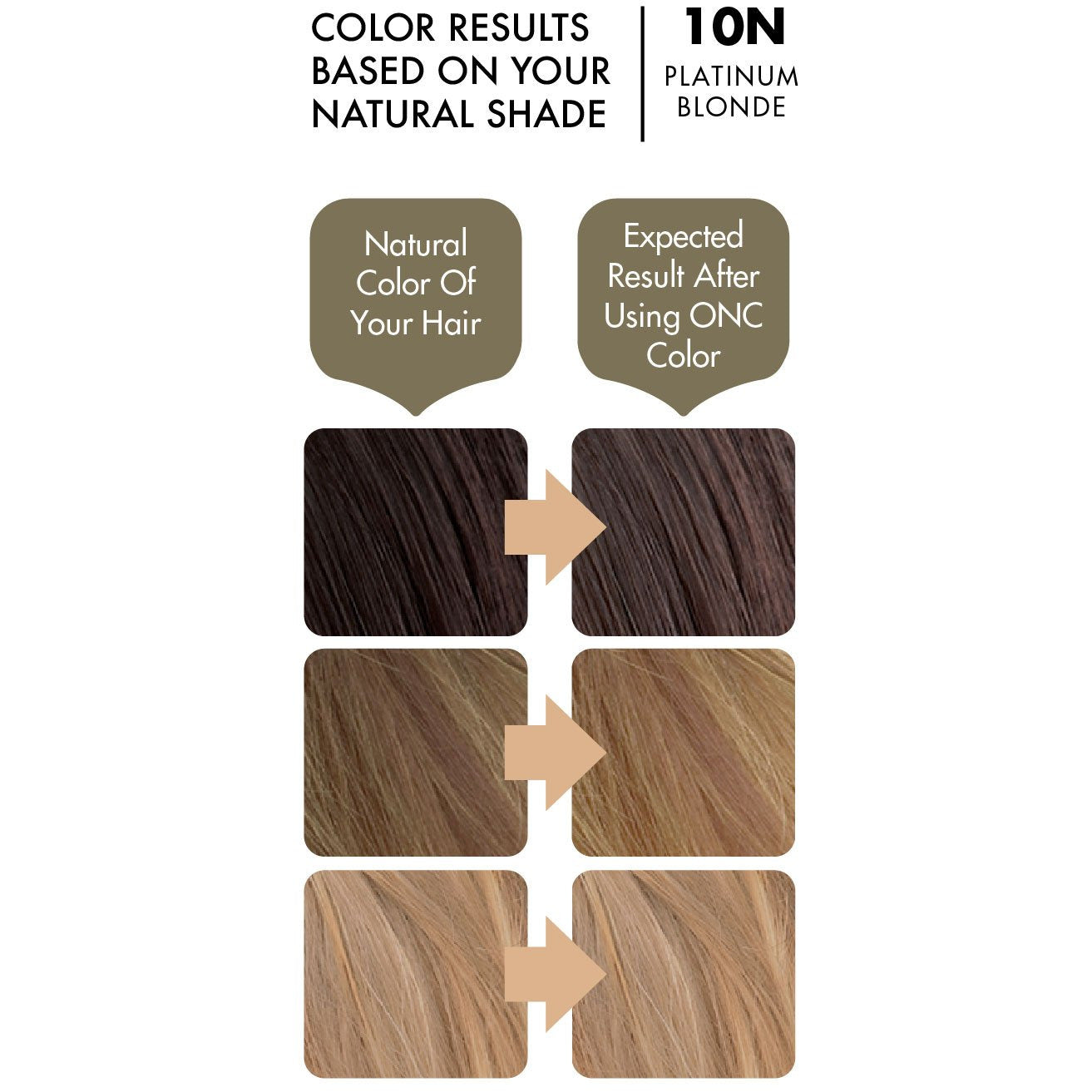 10N Platinum Blonde Heat Activated Hair Dye With Organic Ingredients - 120 ml (4 fl. oz)